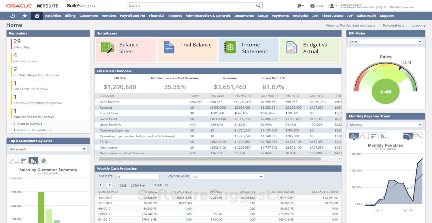 Erp Systems For Distribution